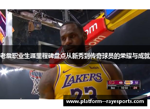老詹职业生涯里程碑盘点从新秀到传奇球员的荣耀与成就