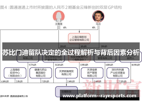 苏比门迪留队决定的全过程解析与背后因素分析 苏比门迪留队决定的全过程解析与背后因素分析