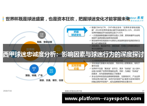 西甲球迷忠诚度分析:影响因素与球迷行为的深度探讨 西甲球迷忠诚度分析:影响因素与球迷行为的深度探讨