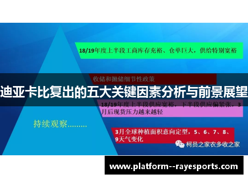 迪亚卡比复出的五大关键因素分析与前景展望 迪亚卡比复出的五大关键因素分析与前景展望
