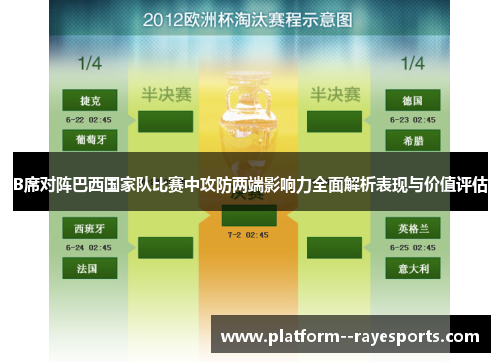 B席对阵巴西国家队比赛中攻防两端影响力全面解析表现与价值评估 B席对阵巴西国家队比赛中攻防两端影响力全面解析表现与价值评估