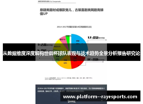 从数据维度深度解构世俱杯球队表现与战术趋势全景分析报告研究论