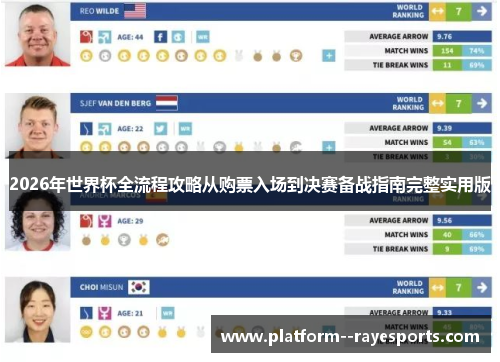 2026年世界杯全流程攻略从购票入场到决赛备战指南完整实用版 2026年世界杯全流程攻略从购票入场到决赛备战指南完整实用版